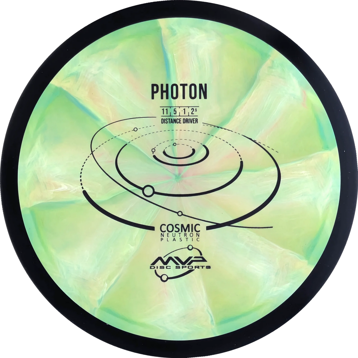 Cosmic Neutron Photon