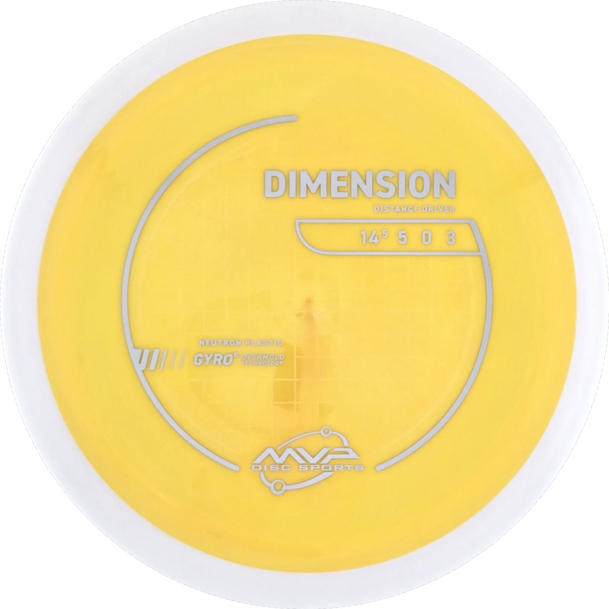 Neutron Dimension