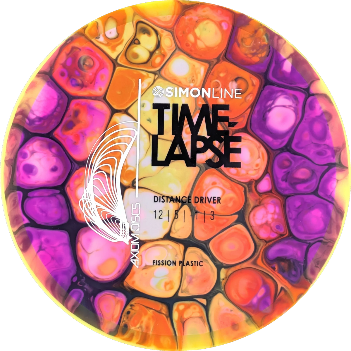 Bursprak Farver Fission Time-Lapse