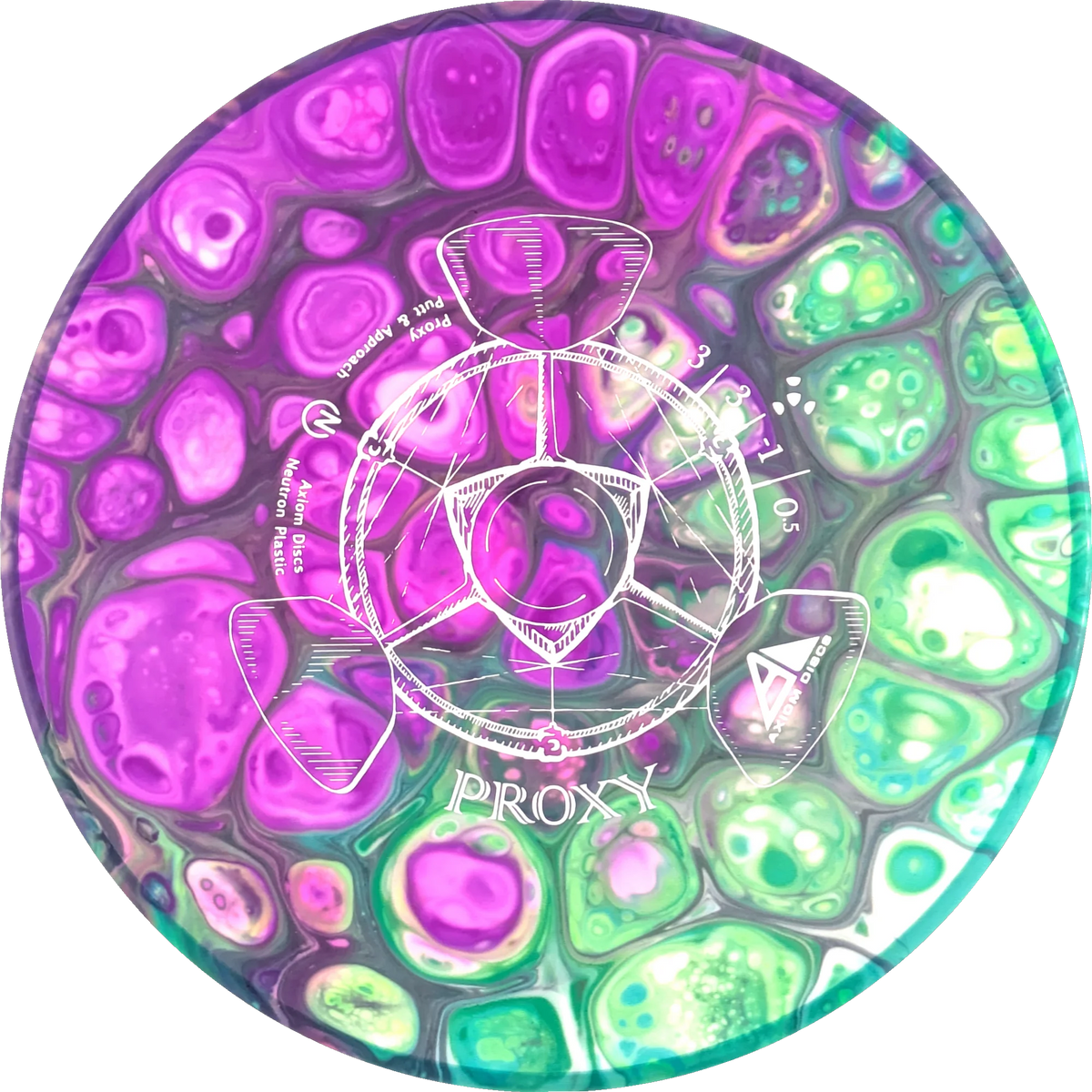 Bursprak Farver Neutron Proxy