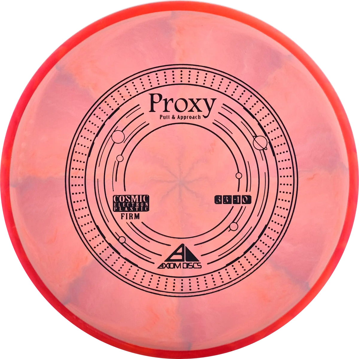 Cosmic Electron Firm Proxy