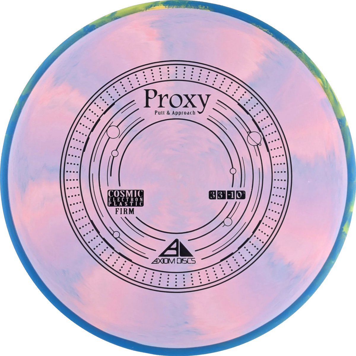 Cosmic Electron Firm Proxy
