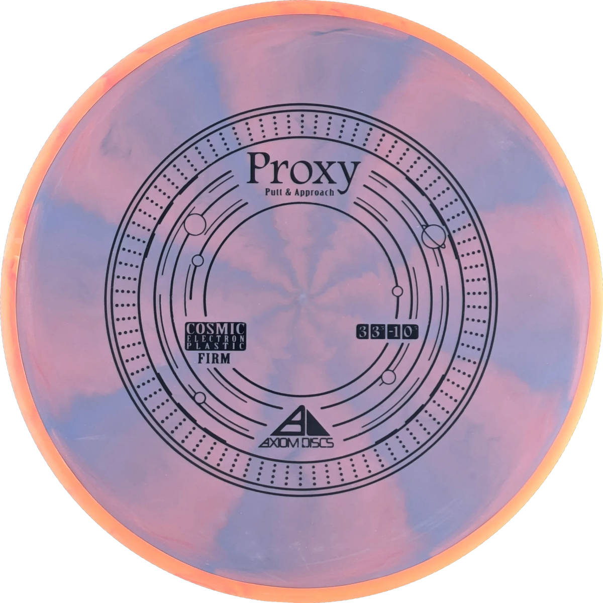 Cosmic Electron Firm Proxy