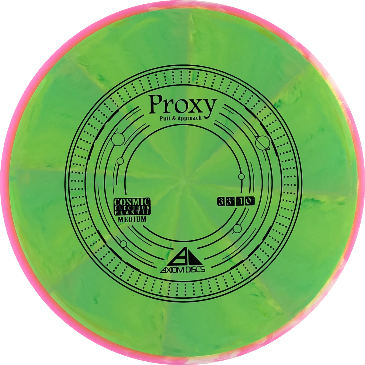 Cosmic Electron Proxy