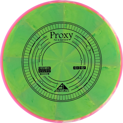 Cosmic Electron Proxy