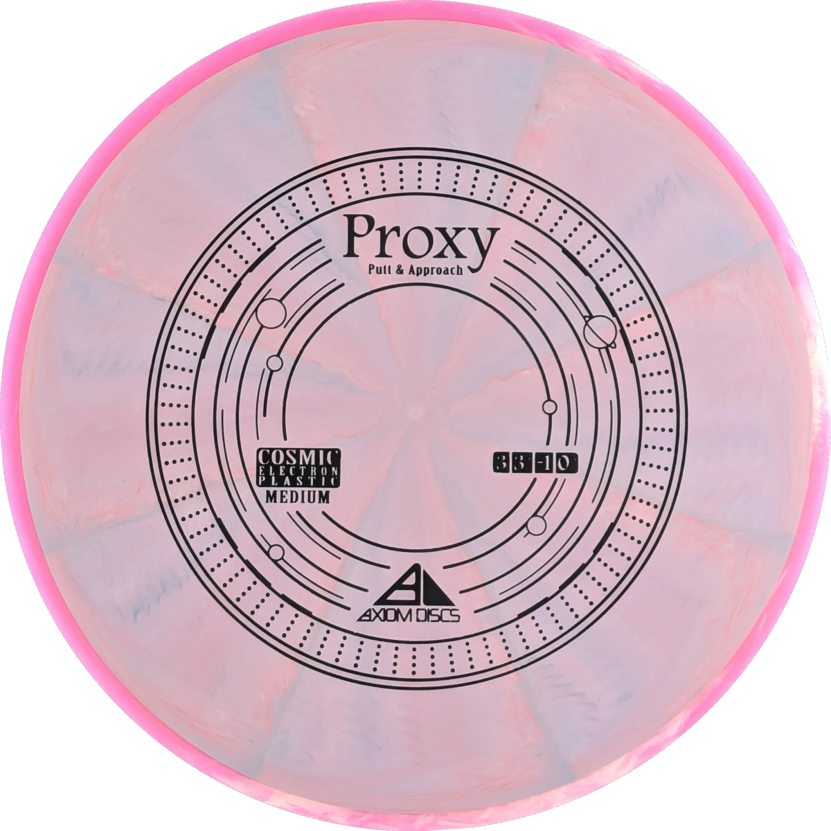 Cosmic Electron Proxy