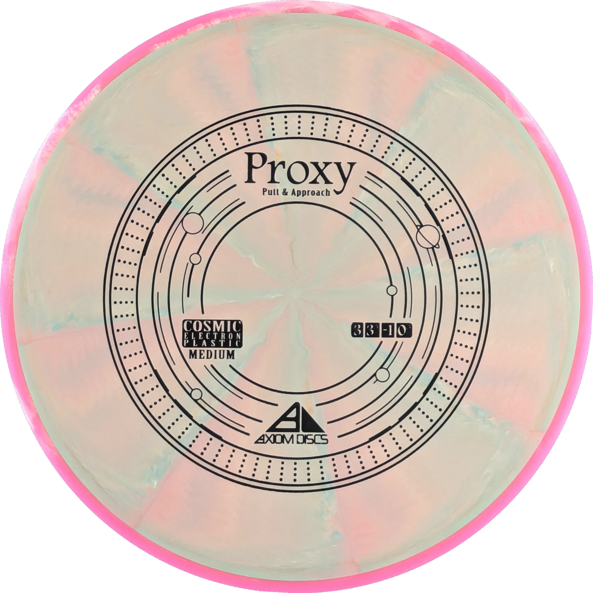 Cosmic Electron Proxy