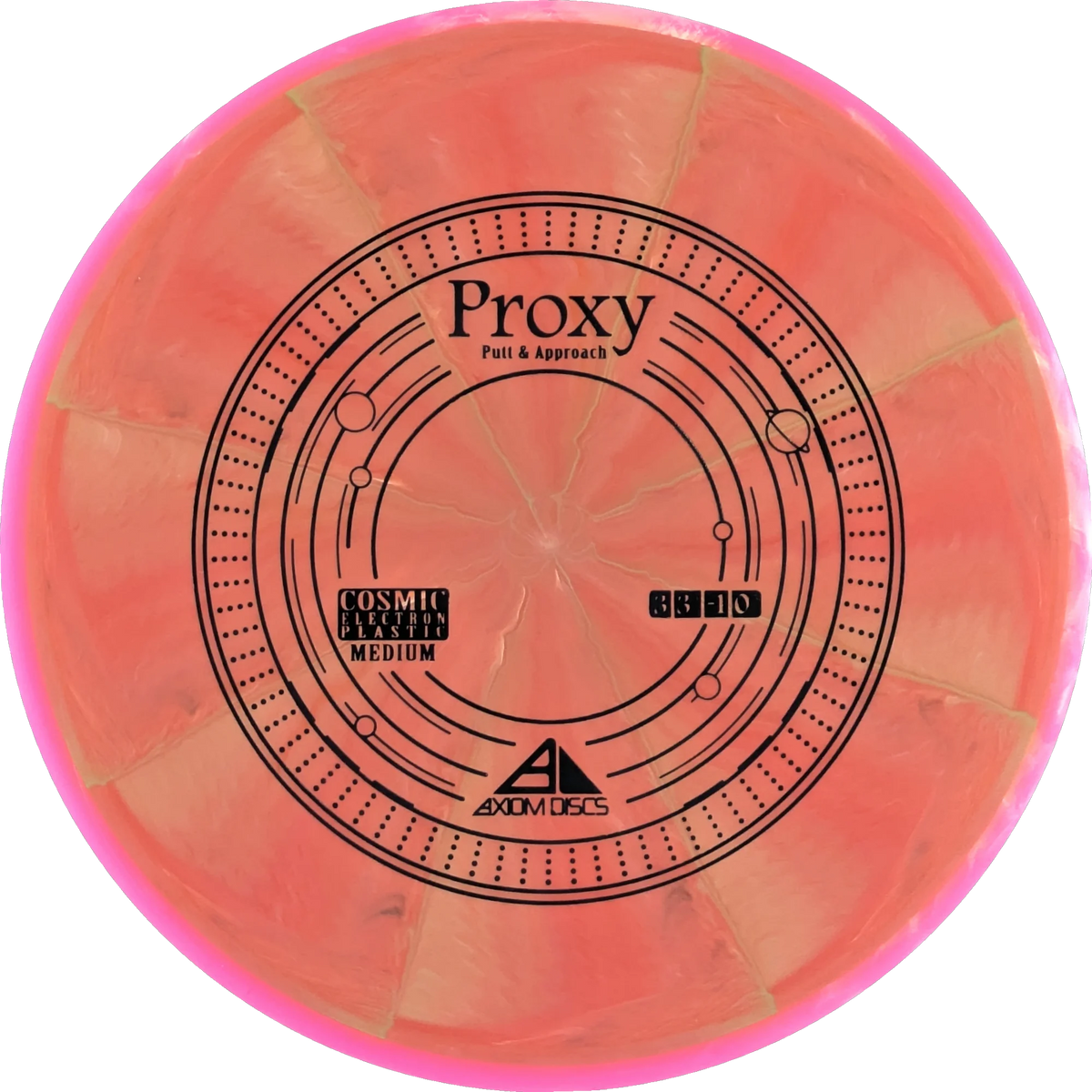 Cosmic Electron Proxy