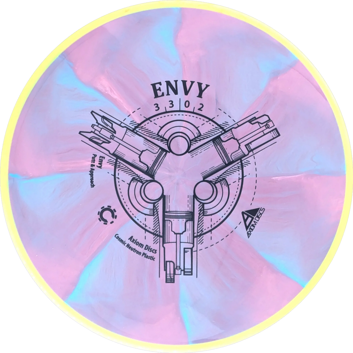 Cosmic Neutron Envy