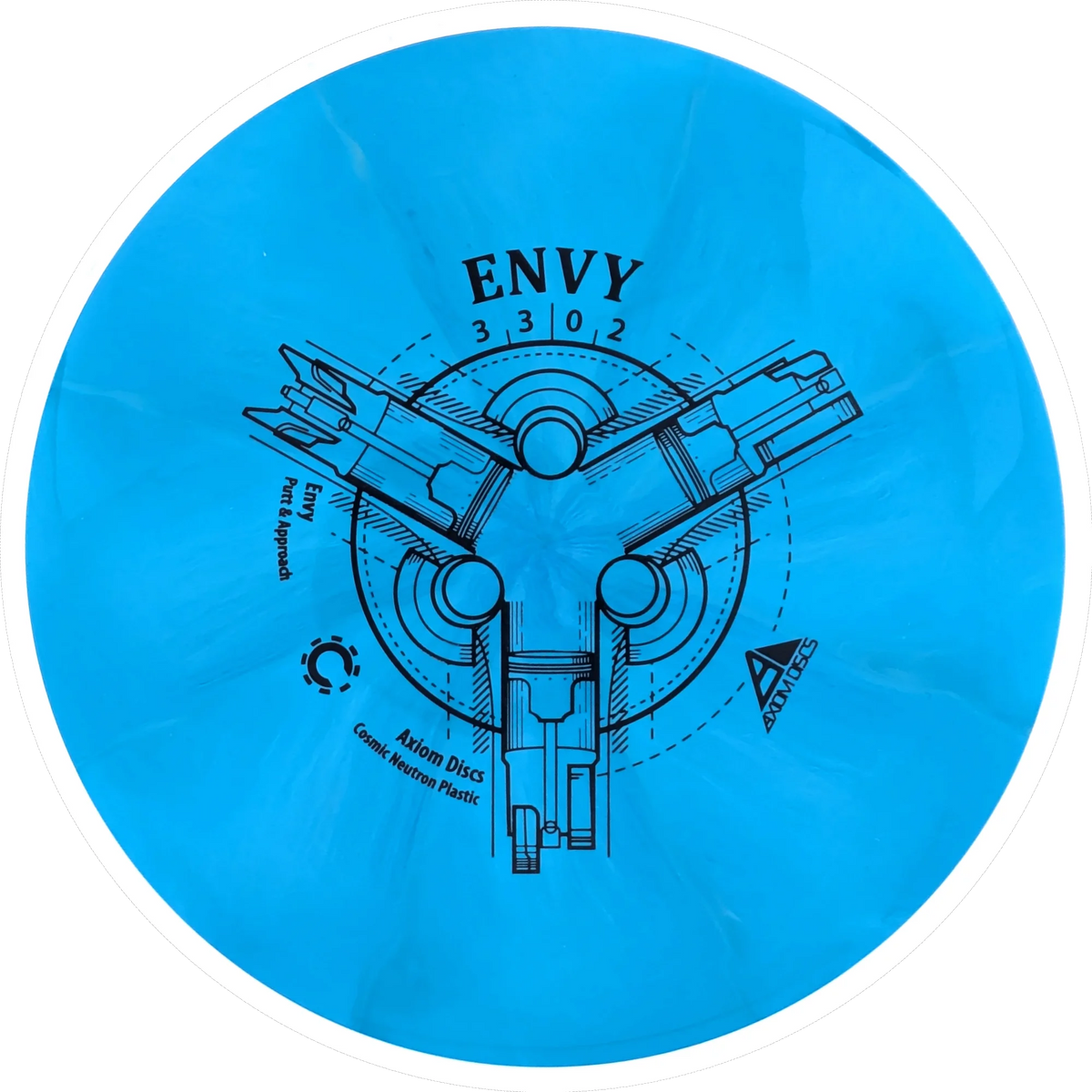 Cosmic Neutron Envy