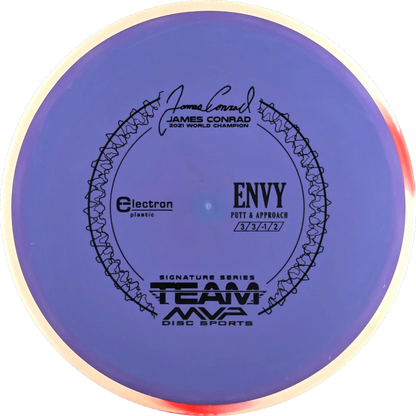 Electron Envy
