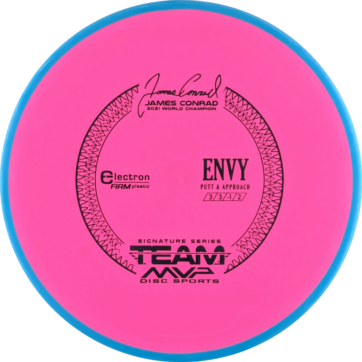 Electron Firm Envy