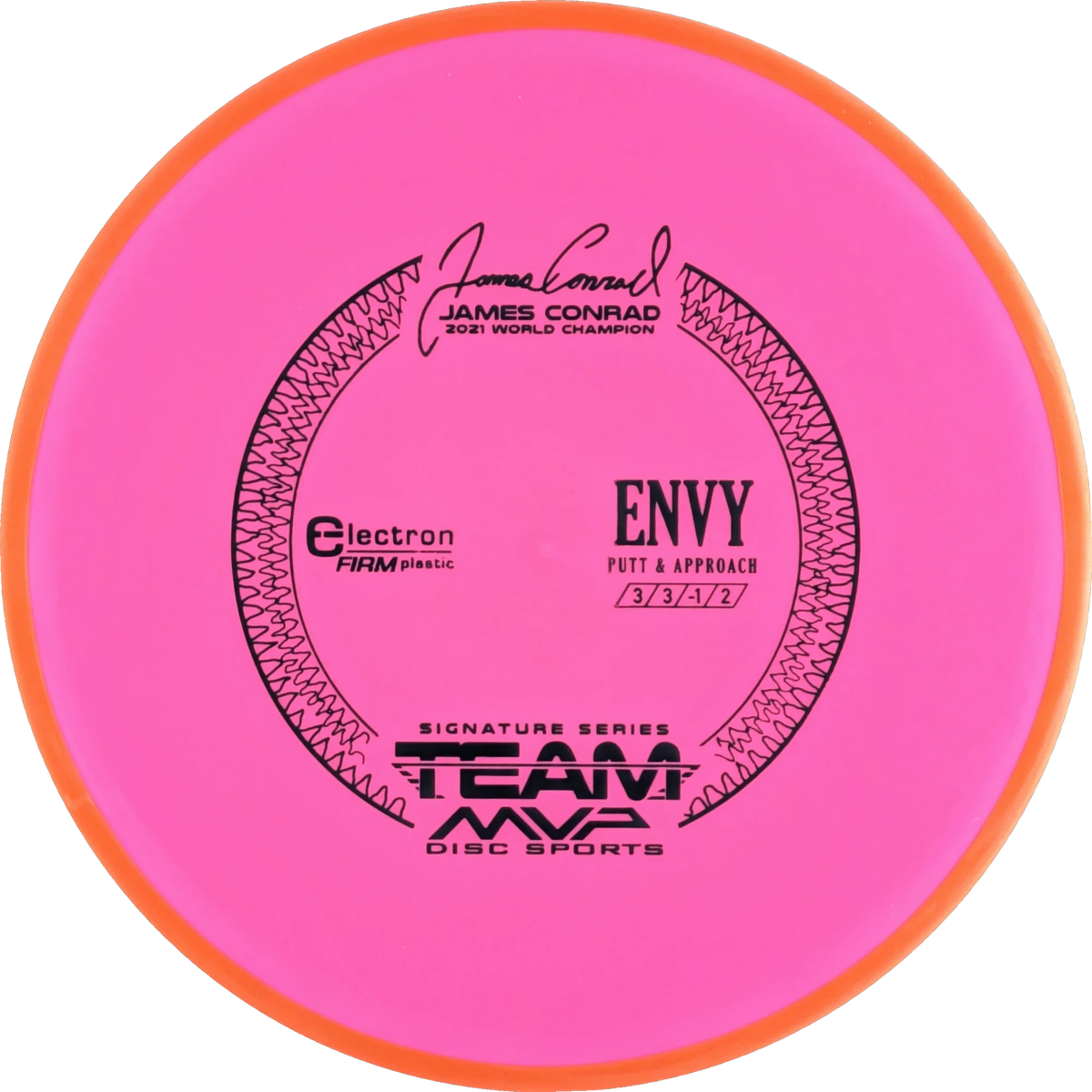 Electron Firm Envy
