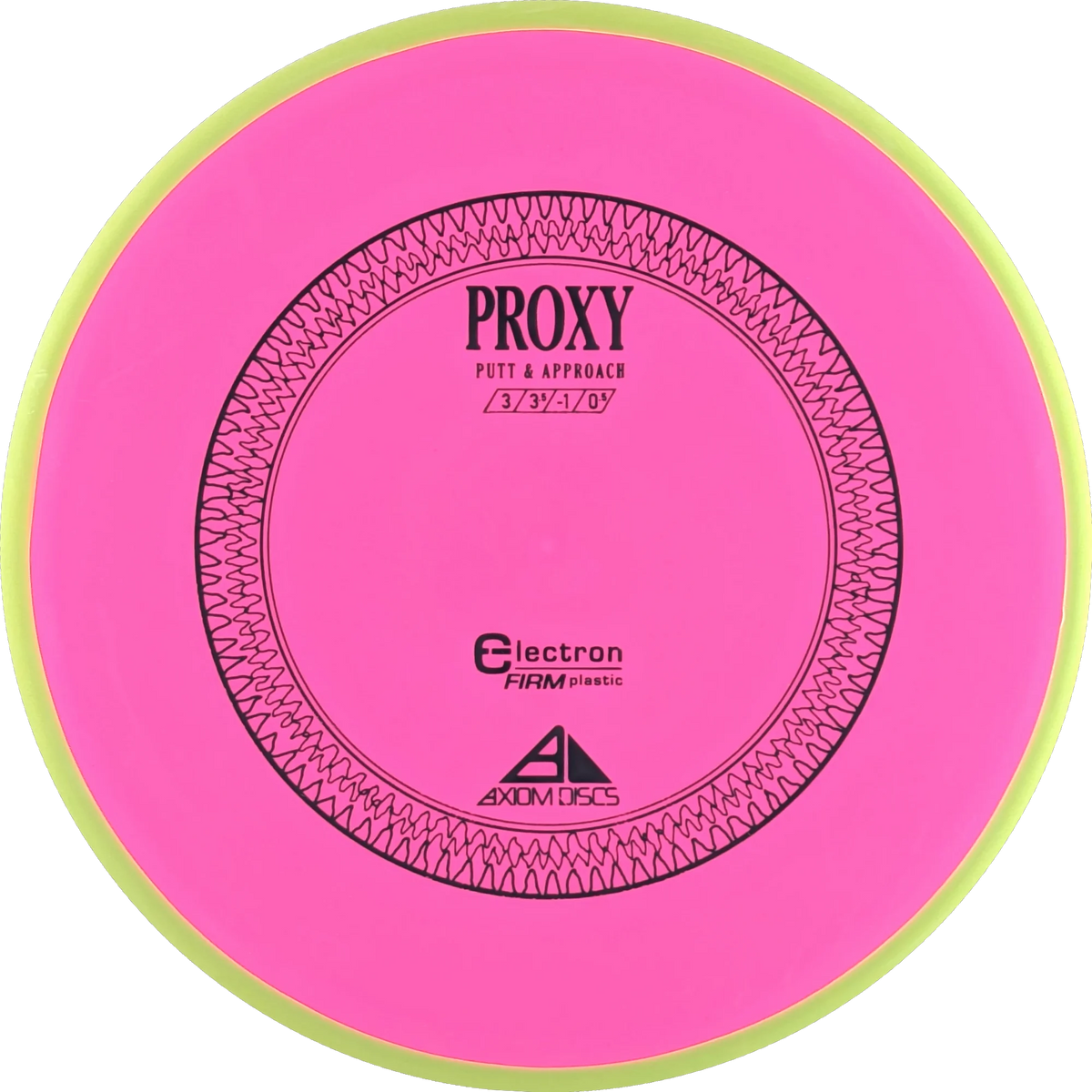 Electron Firm Proxy