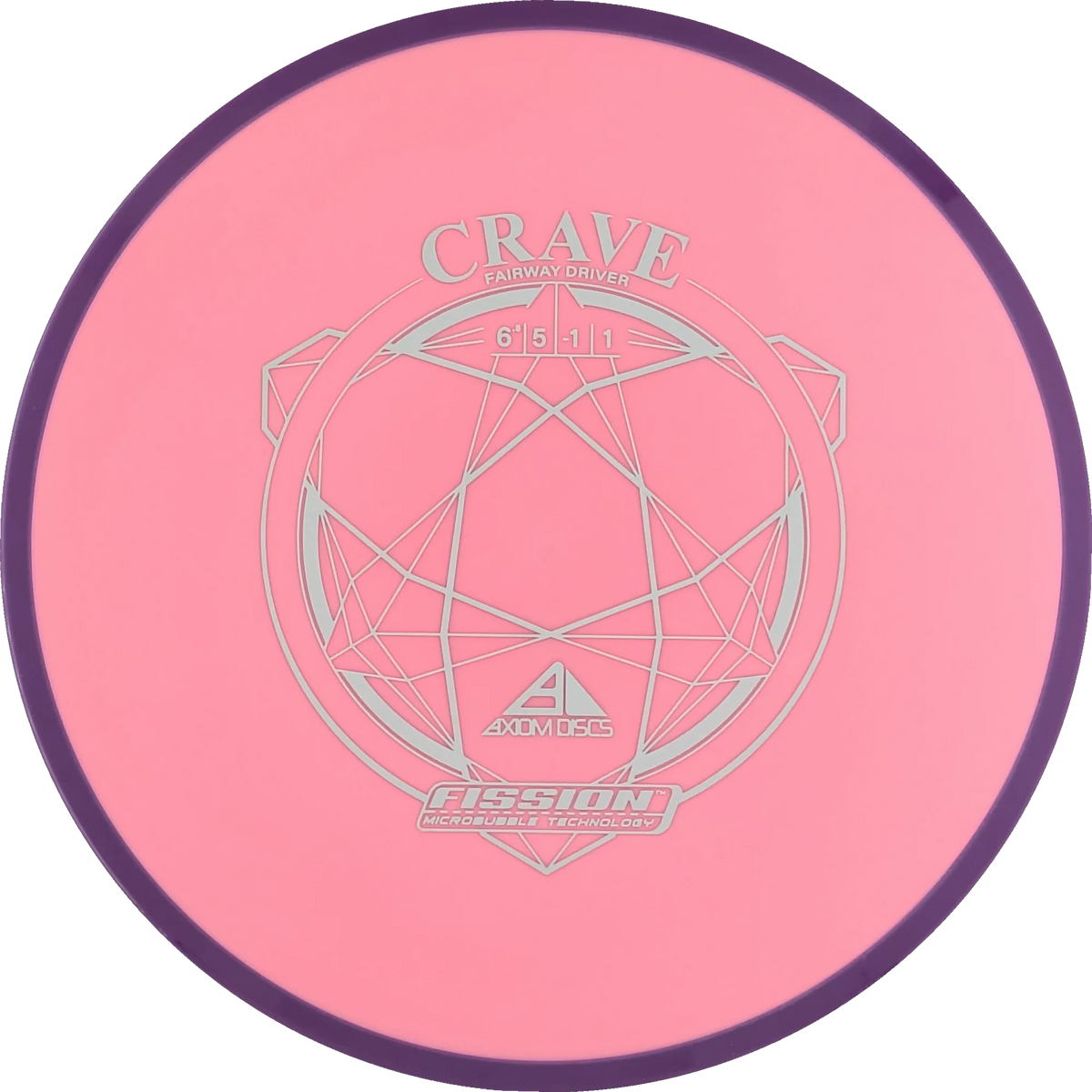Fission Crave Classic