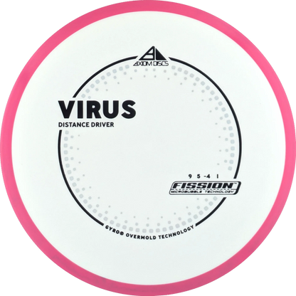 Fission Virus