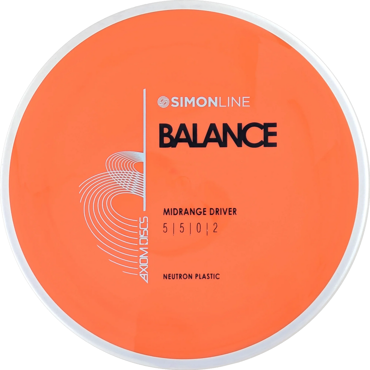 Neutron Balance Simon Line
