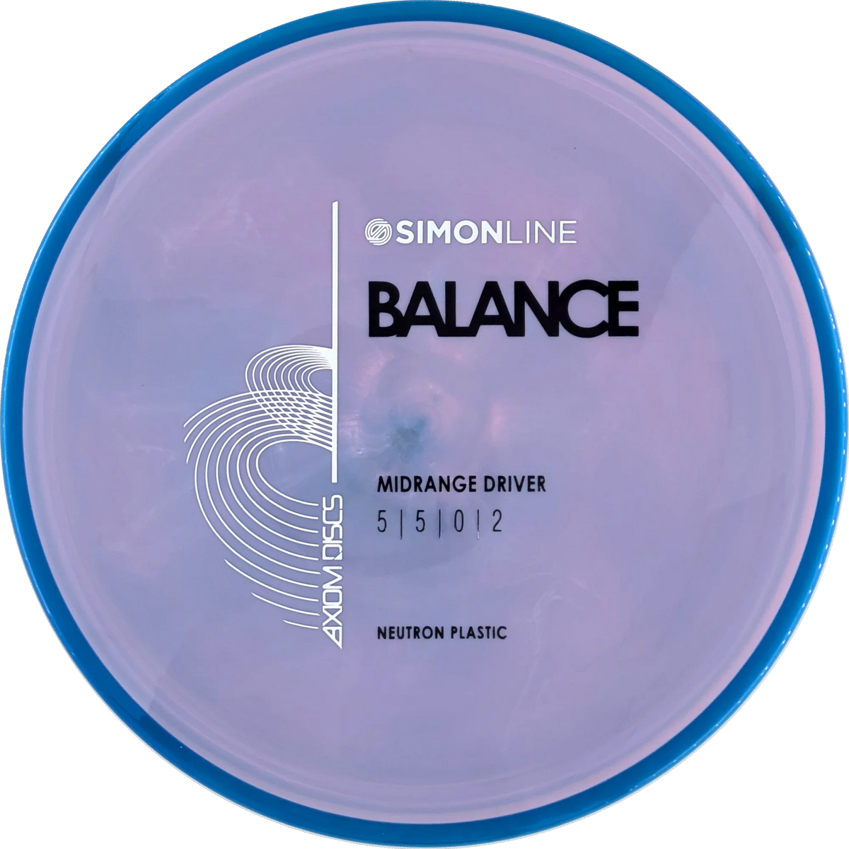 Neutron Balance Simon Line