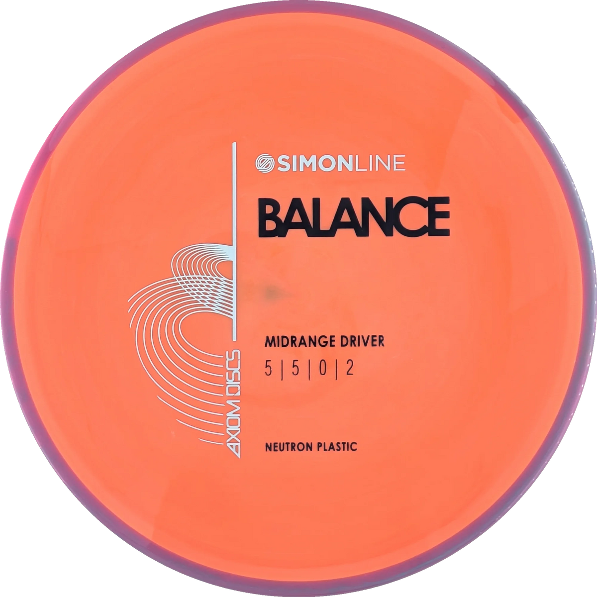 Neutron Balance Simon Line