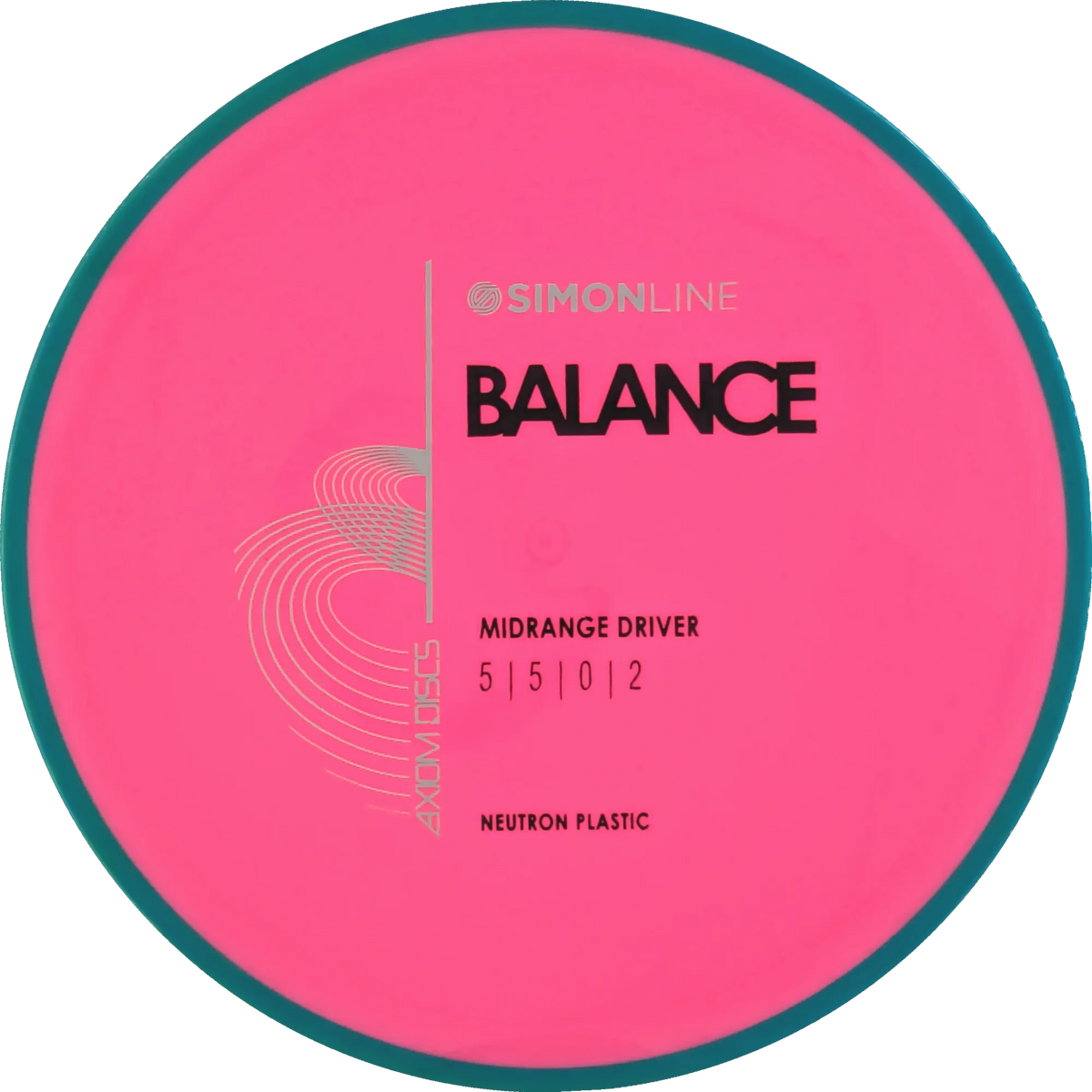 Neutron Balance Simon Line