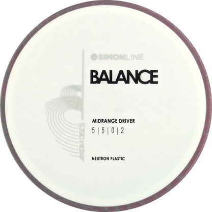 Neutron Balance Simon Line