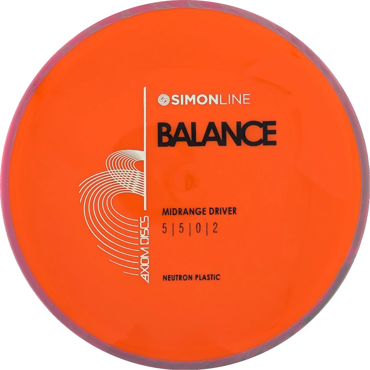 Neutron Balance Simon Line