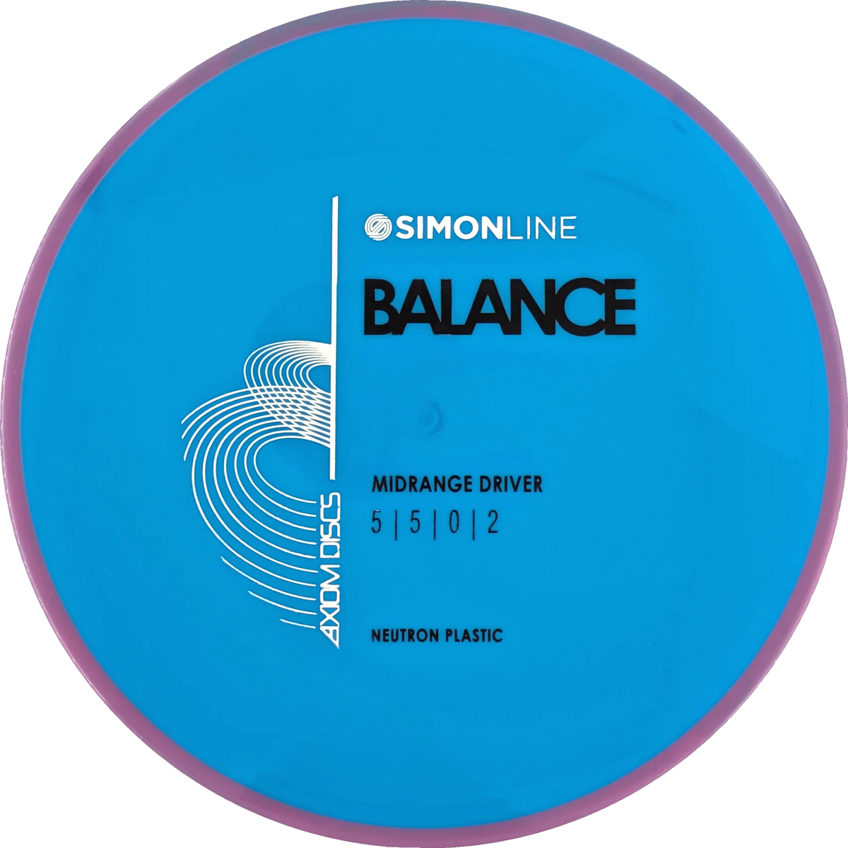 Neutron Balance Simon Line