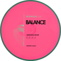 Neutron Balance Simon Line