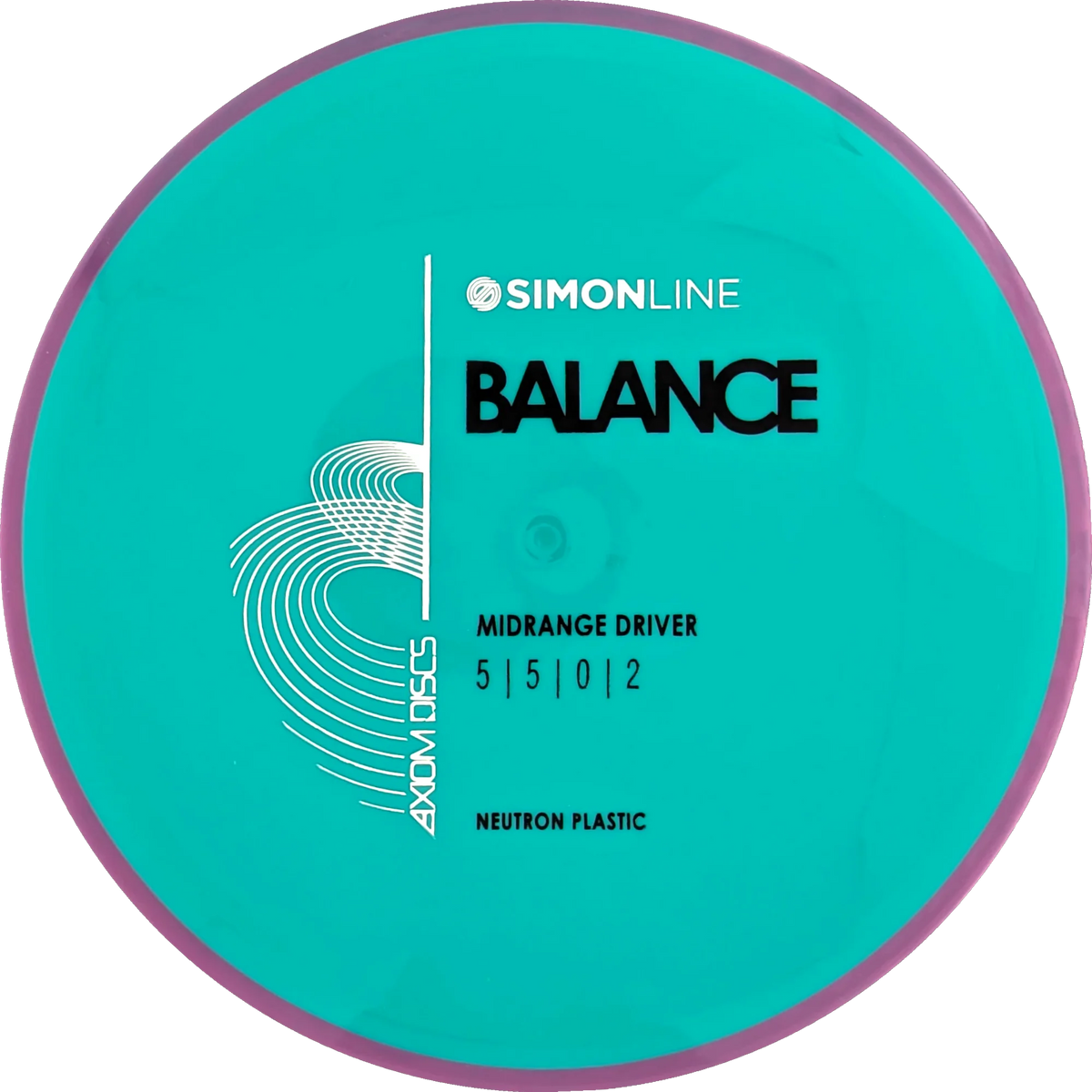 Neutron Balance Simon Line