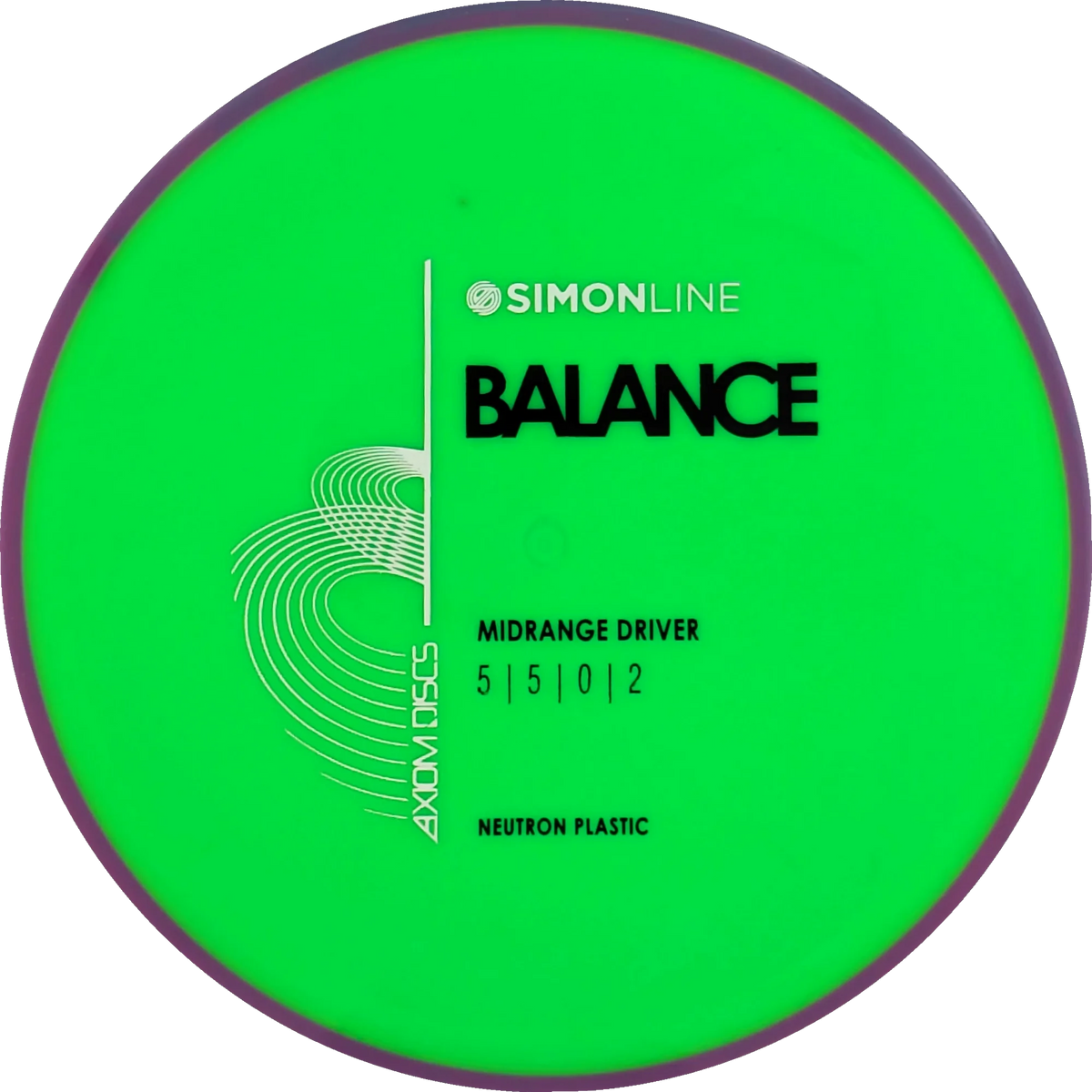 Neutron Balance Simon Line