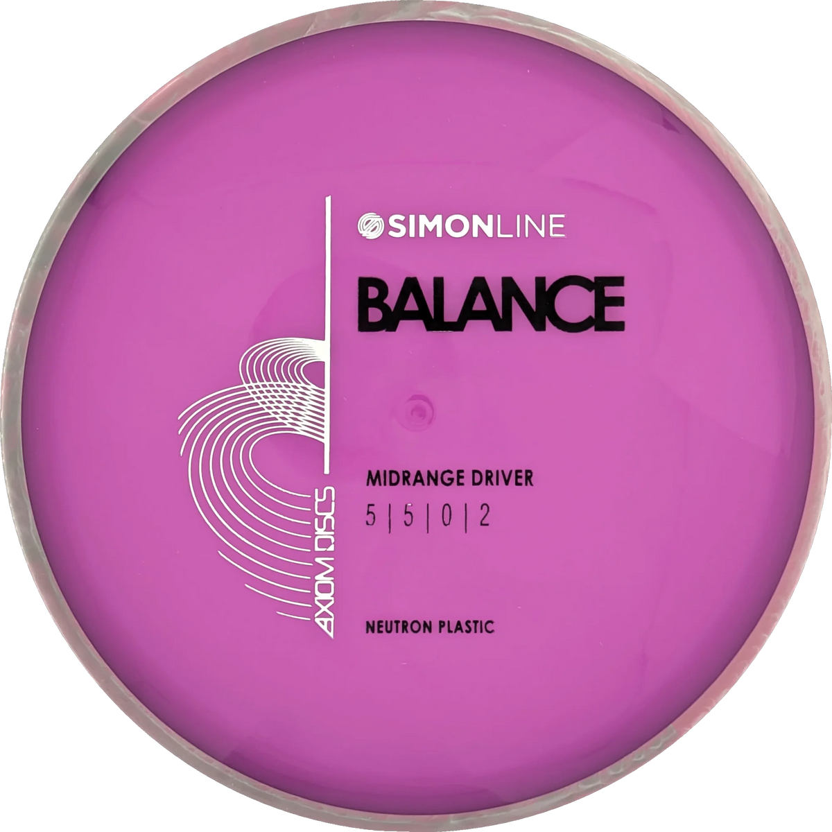 Neutron Balance Simon Line