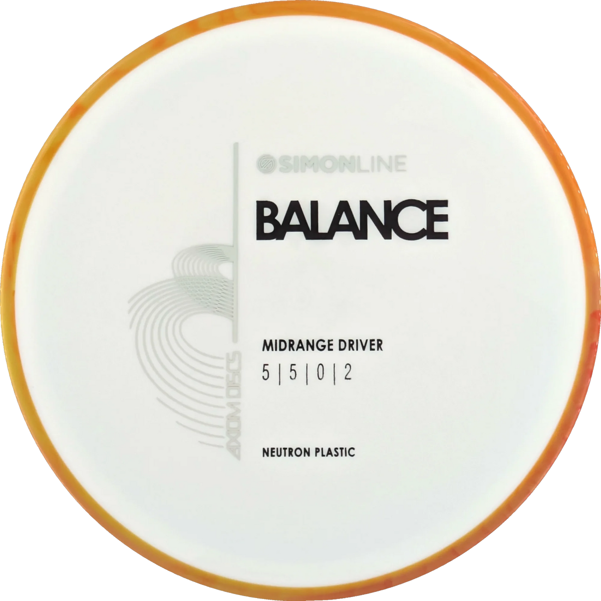 Neutron Balance Simon Line