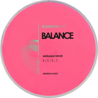 Neutron Balance Simon Line