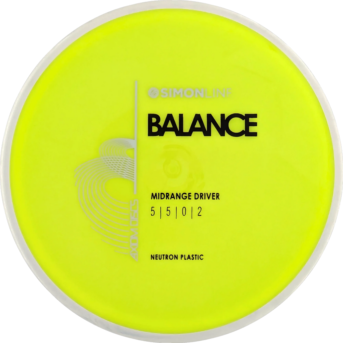 Neutron Balance Simon Line