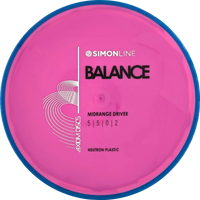Neutron Balance Simon Line