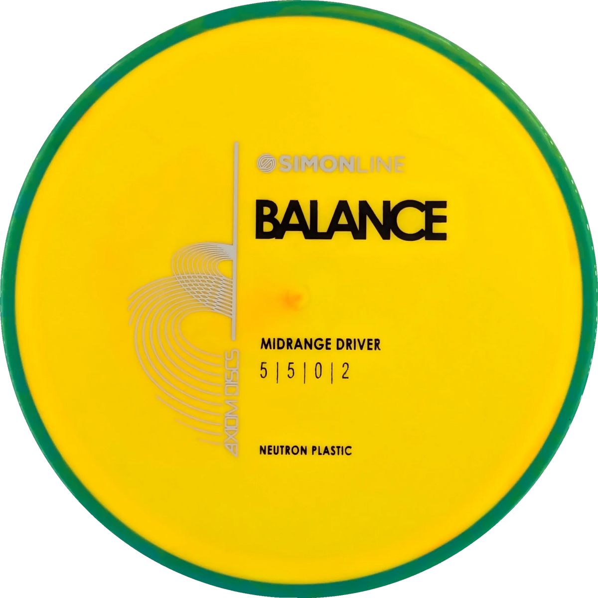Neutron Balance Simon Line