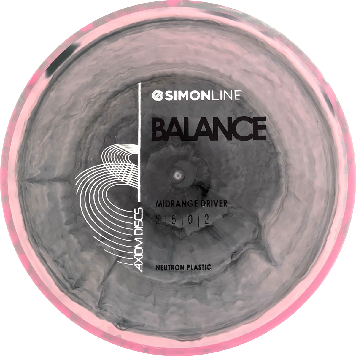 Neutron Balance Simon Line