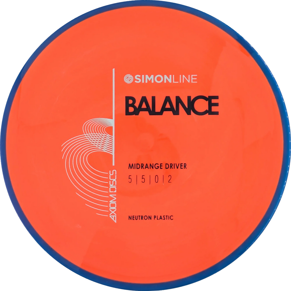 Neutron Balance Simon Line