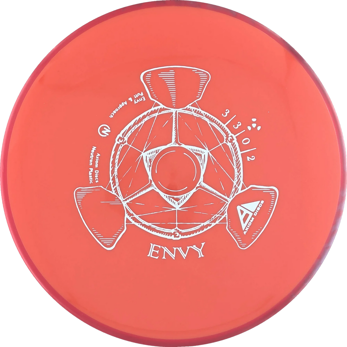 Neutron Envy Classic