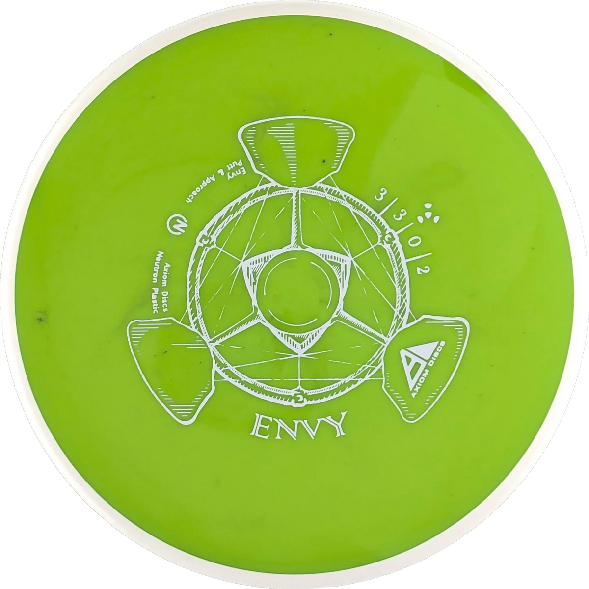Neutron Envy Classic