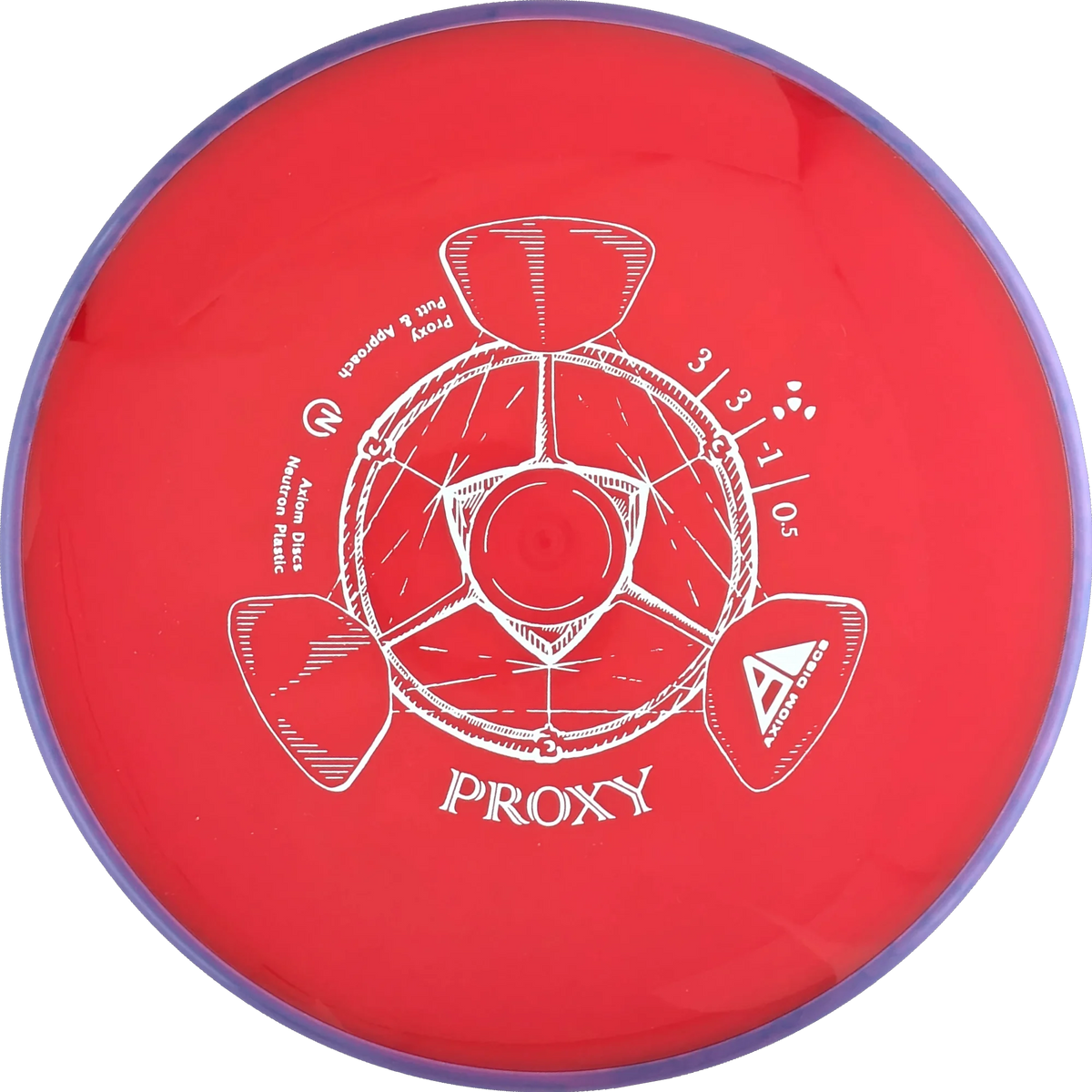 Neutron Proxy
