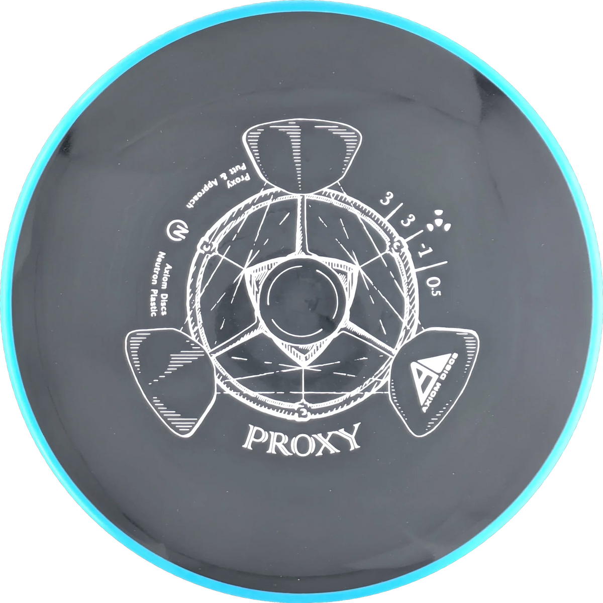 Neutron Proxy