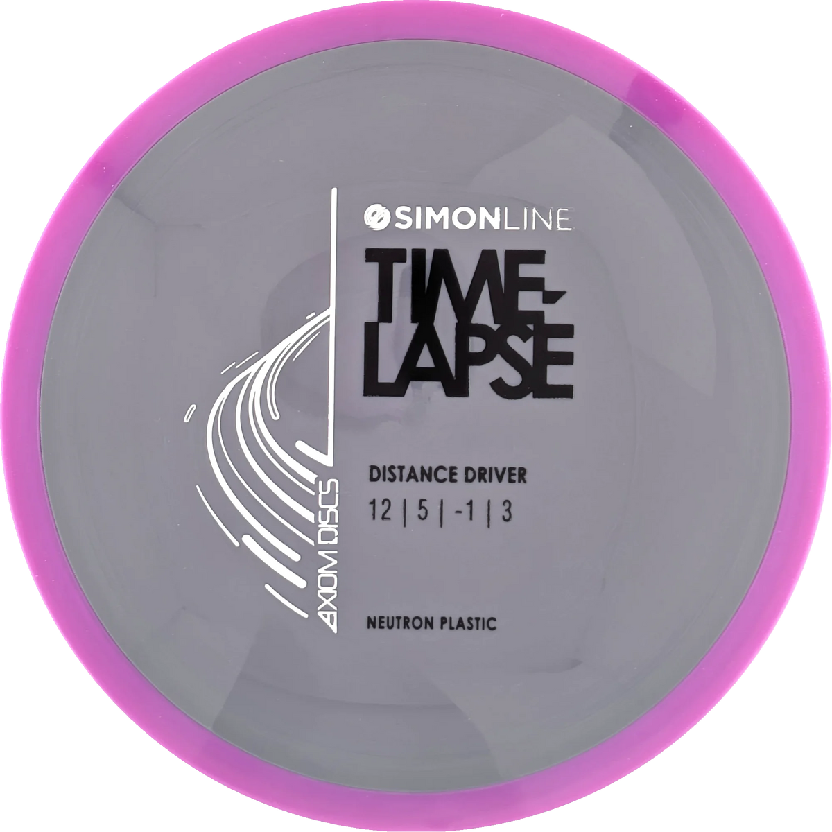 Neutron Time-Lapse Simon Line