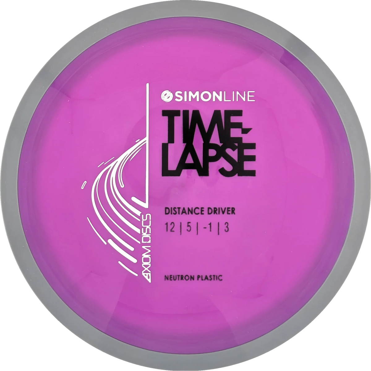 Neutron Time-Lapse Simon Line