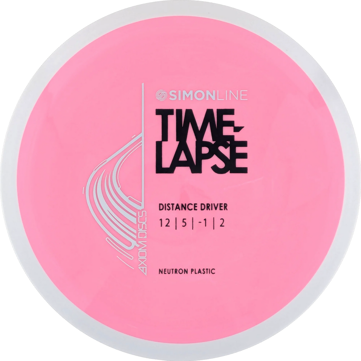 Neutron Time-Lapse Simon Line Retooled