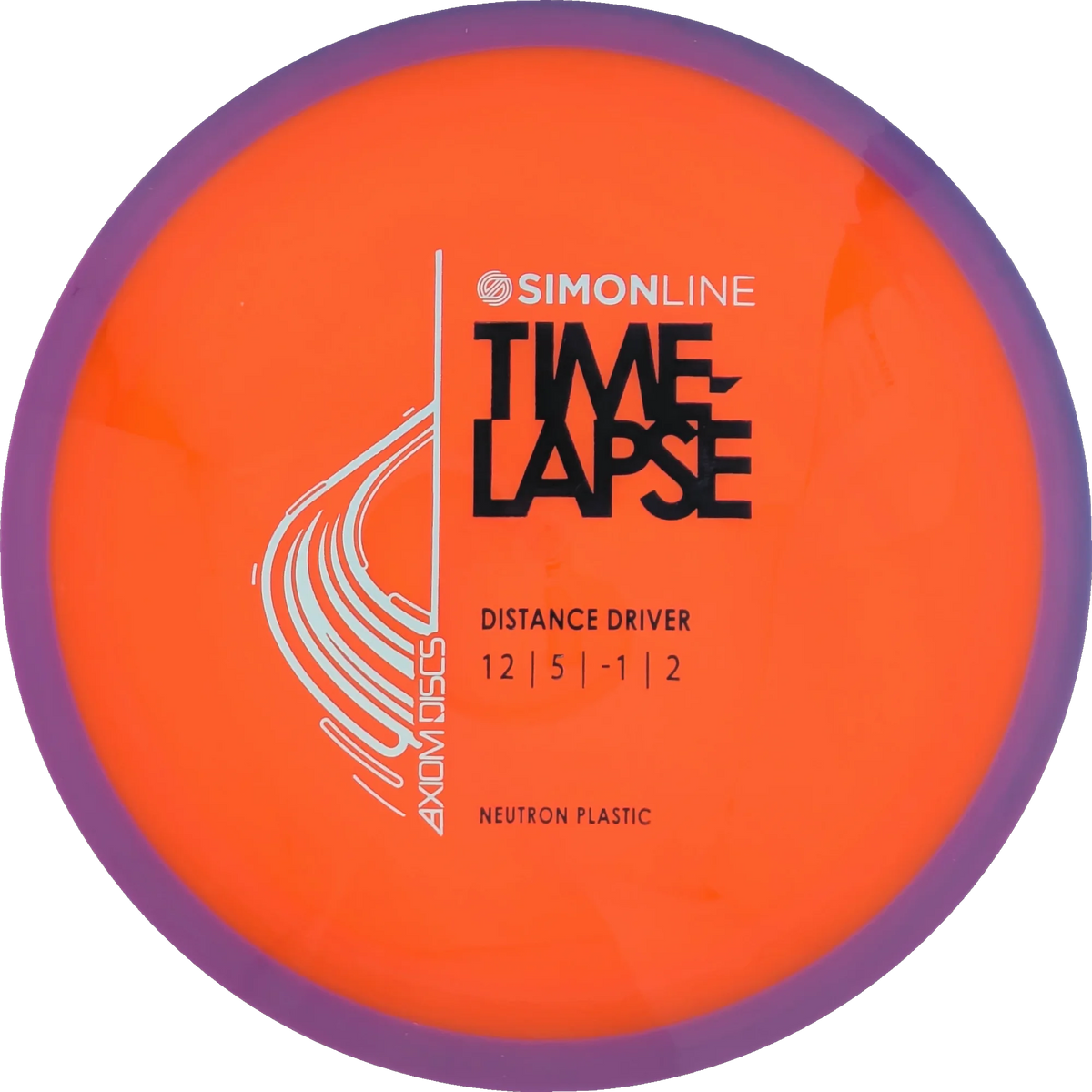 Neutron Time-Lapse Simon Line Retooled