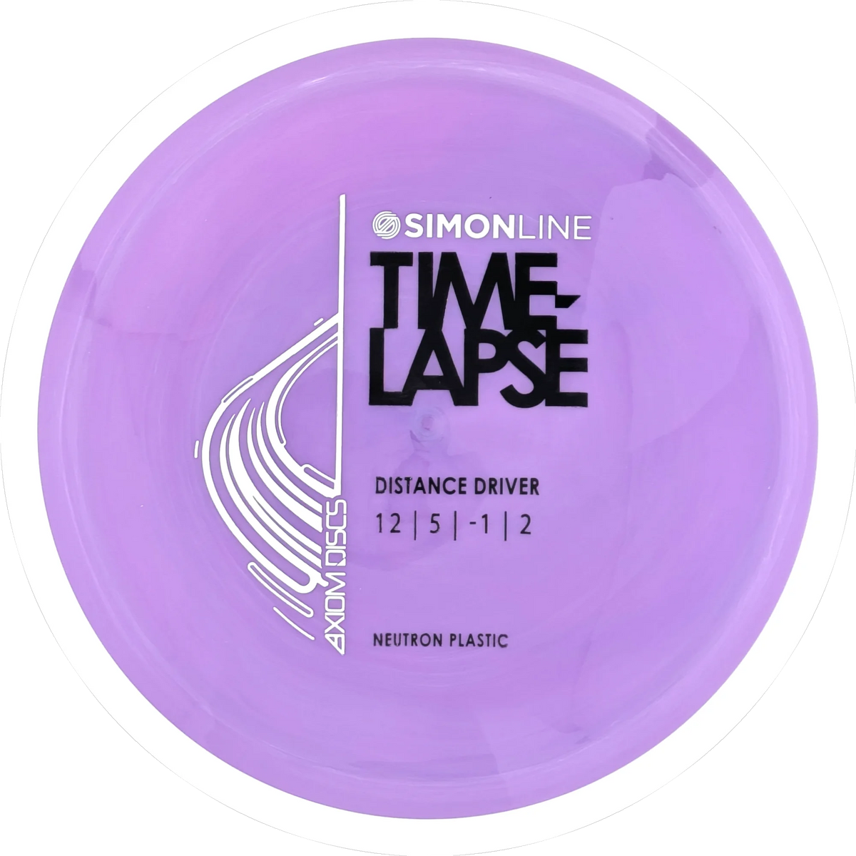 Neutron Time-Lapse Simon Line Retooled