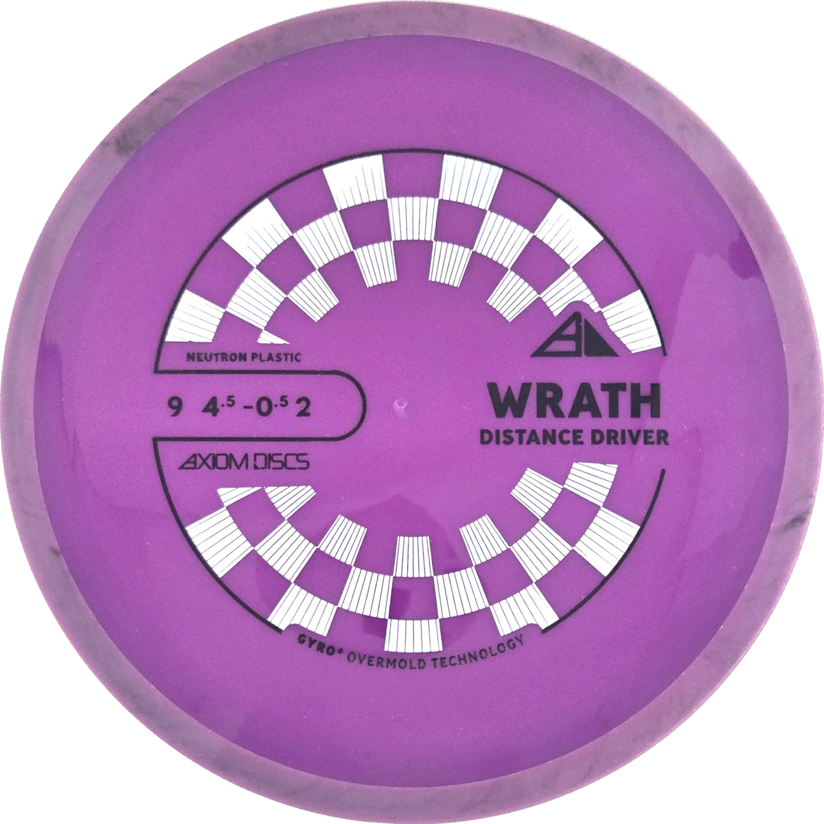 Neutron Wrath