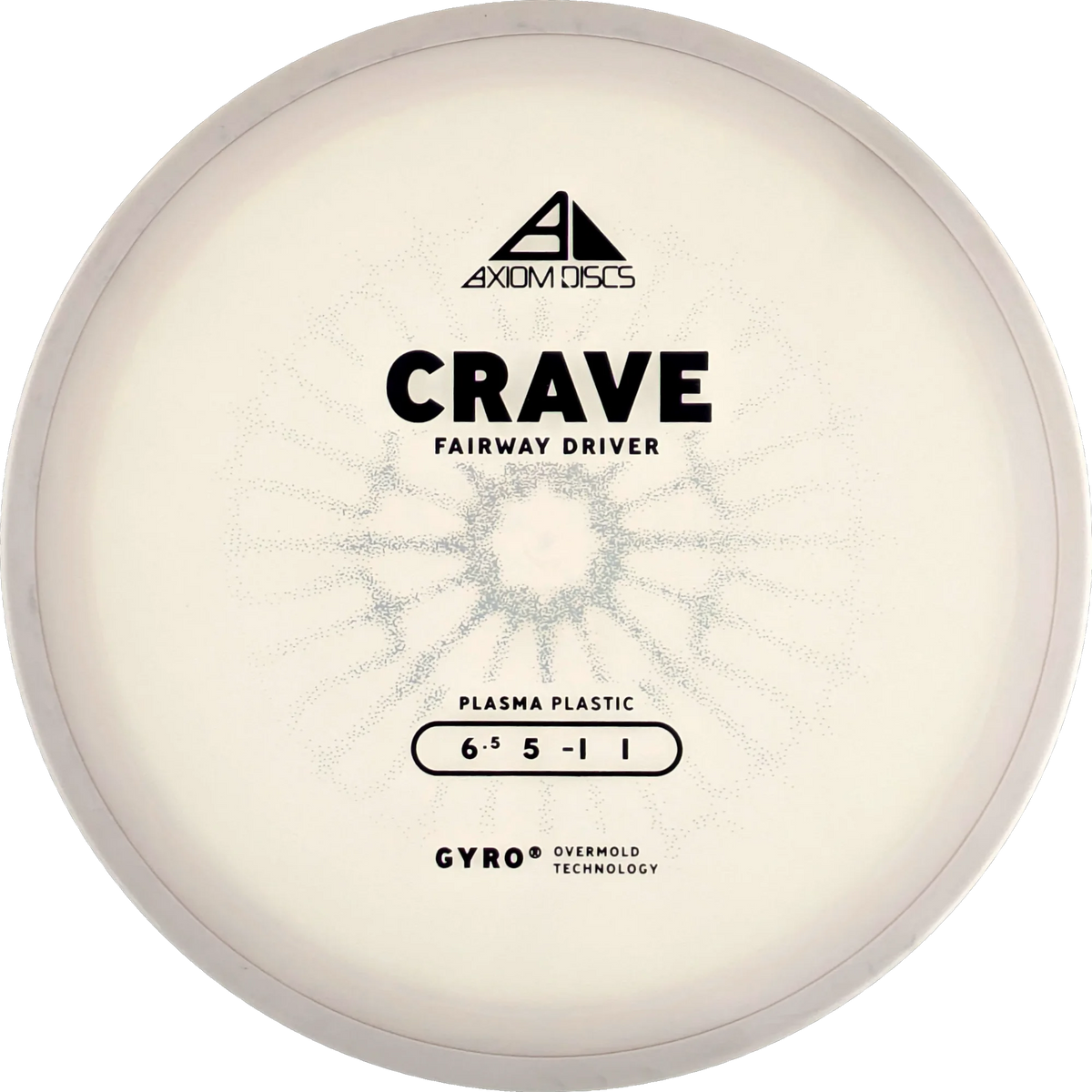 Plasma Crave