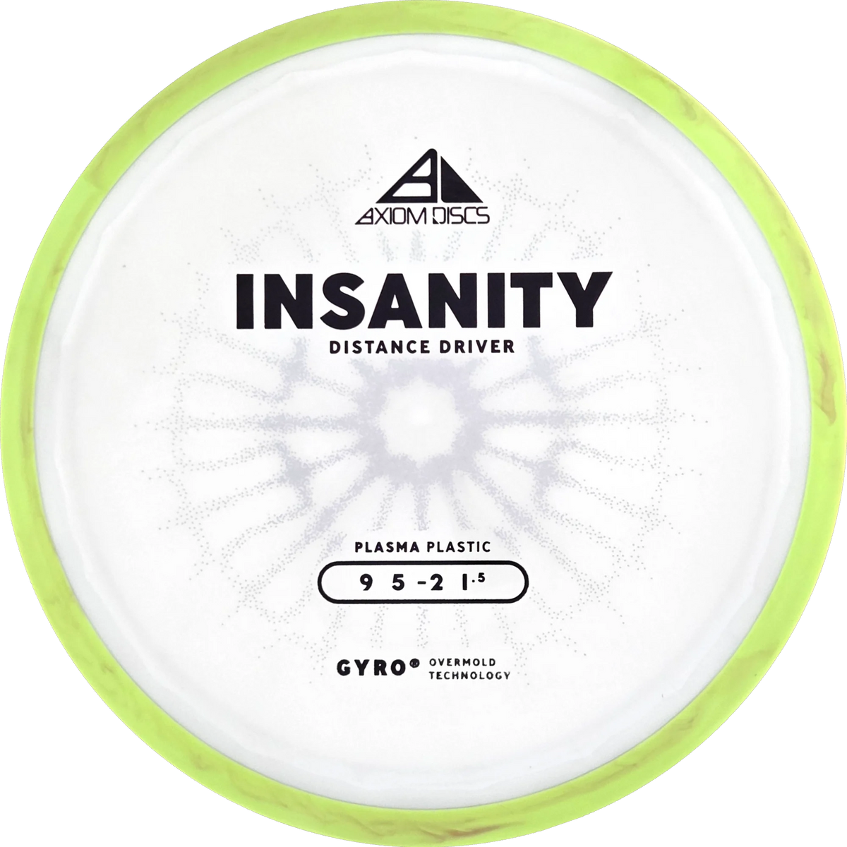 Plasma Insanity